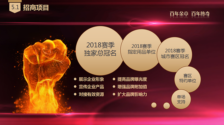 零启点系统集成：构建未来数字化蓝图的关键