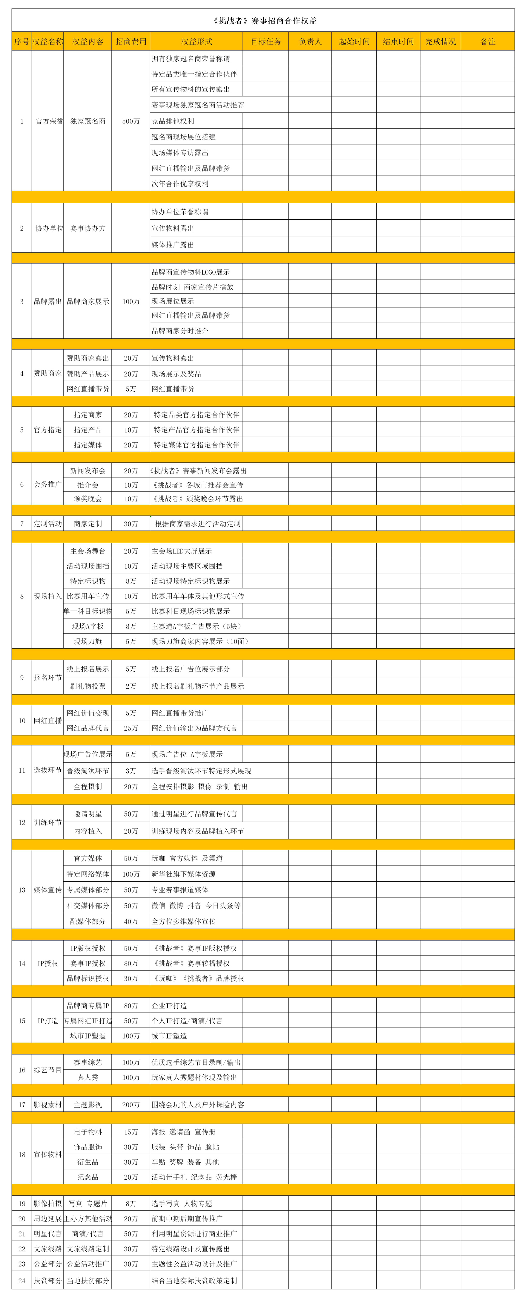 挑战者-招商赞助权益——就是会玩文化传媒.jpg