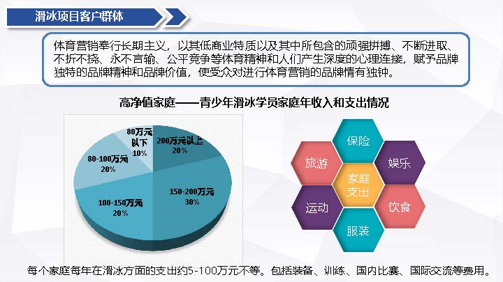 北京市滑冰协会合作方案20220422(1)_页面_17.jpg