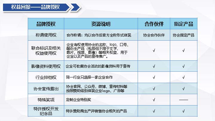 北京市滑冰协会合作方案20220422(1)_页面_20.jpg