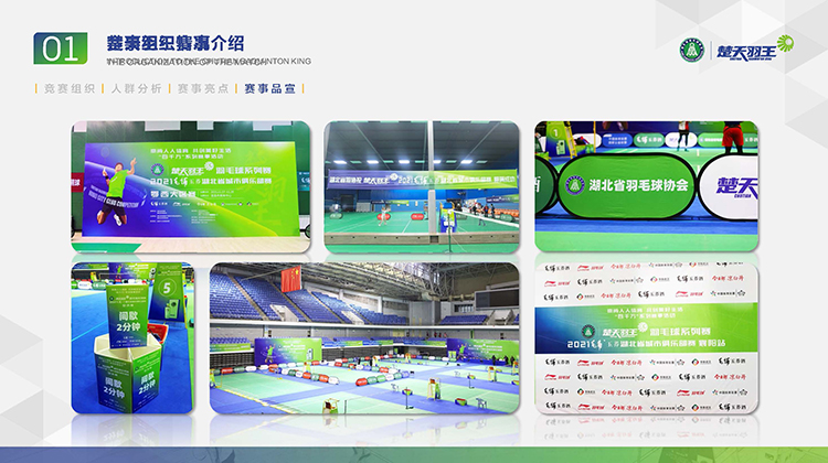 03. “楚天羽王” 2021总结 & 2022计划 2022.09_页面_030.jpg 03. “楚天羽王” 2021总结 & 2022计划 2022.09_页面_030.jpg