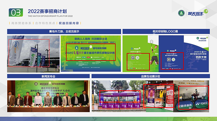 03. “楚天羽王” 2021总结 & 2022计划 2022.09_页面_060.jpg 03. “楚天羽王” 2021总结 & 2022计划 2022.09_页面_060.jpg