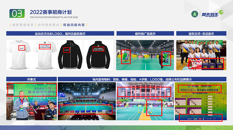 03. “楚天羽王” 2021总结 & 2022计划 2022.09_页面_061.jpg 03. “楚天羽王” 2021总结 & 2022计划 2022.09_页面_061.jpg
