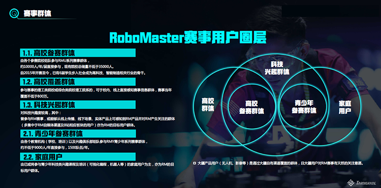 QQ图片20221208142300.png QQ图片20221208142300.png