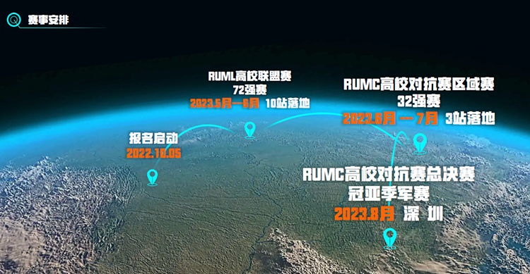 QQ图片20221208142511.png QQ图片20221208142511.png